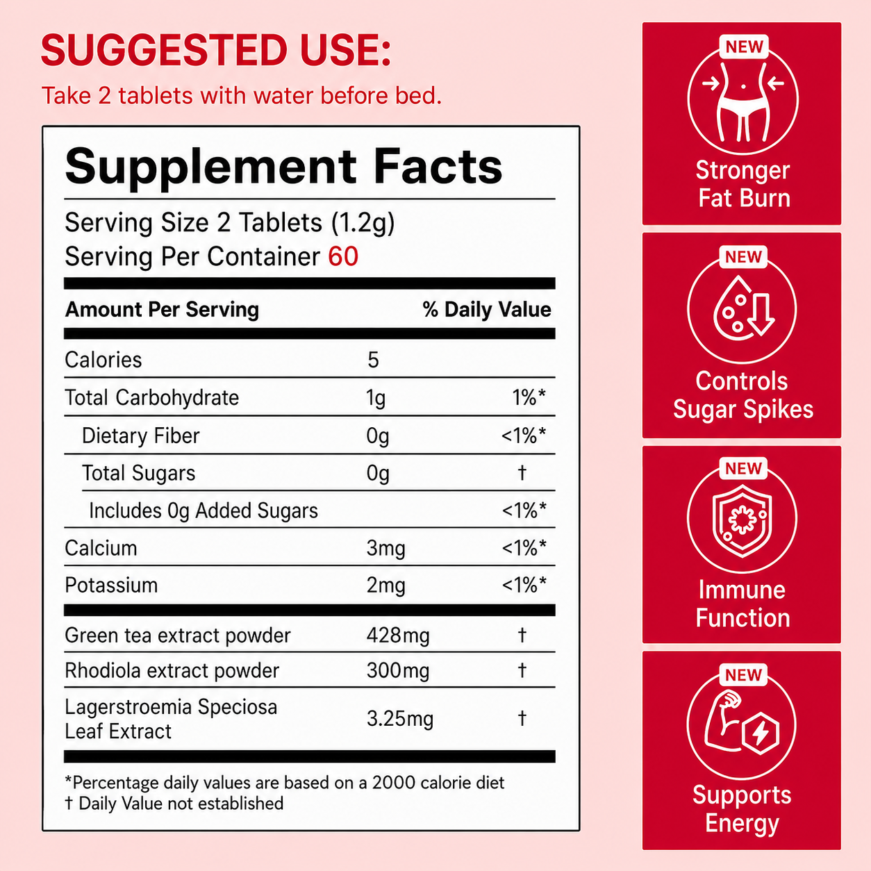 K-Cut Pro Dietary Pills (60 Tablets)