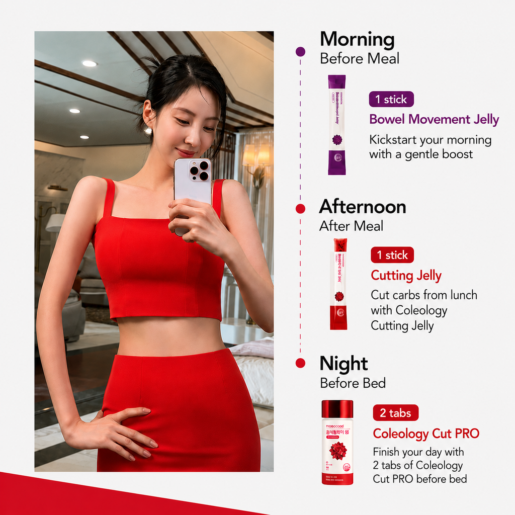 The Ultimate Day + Night Combo (ONE MONTH TRANSFORMATION BUNDLE)
