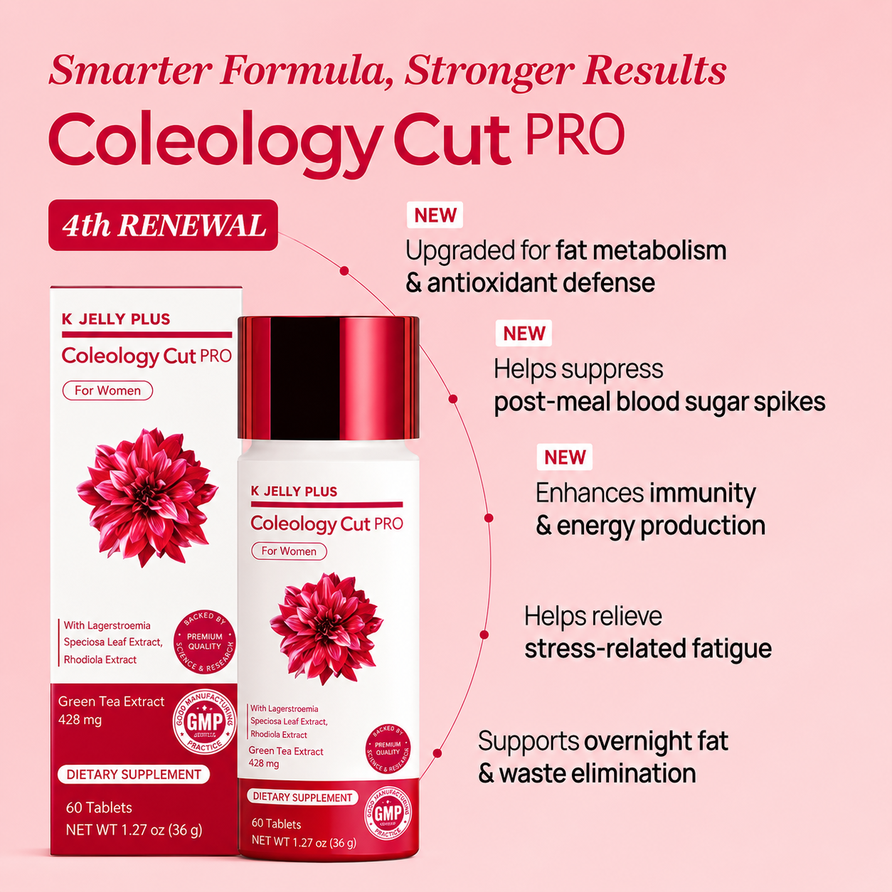 K-Cut Pro Dietary Pills (60 Tablets)