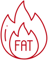 Supports Metabolism & Fat Burning